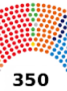 Marian Beitialarrangoitia Lizarralde Marian Beitialarrangoitia Lizarralde
