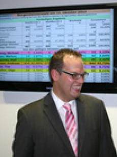 Andreas Braun