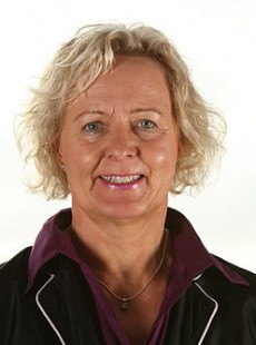 Ina Korter Ina Korter